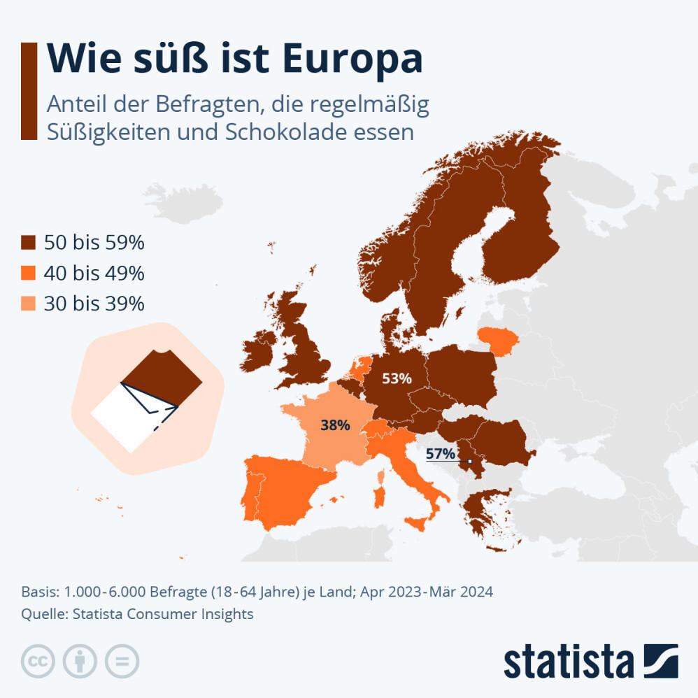 Infografik: In welchen Ländern ist Süßes am beliebtesten? | Statista