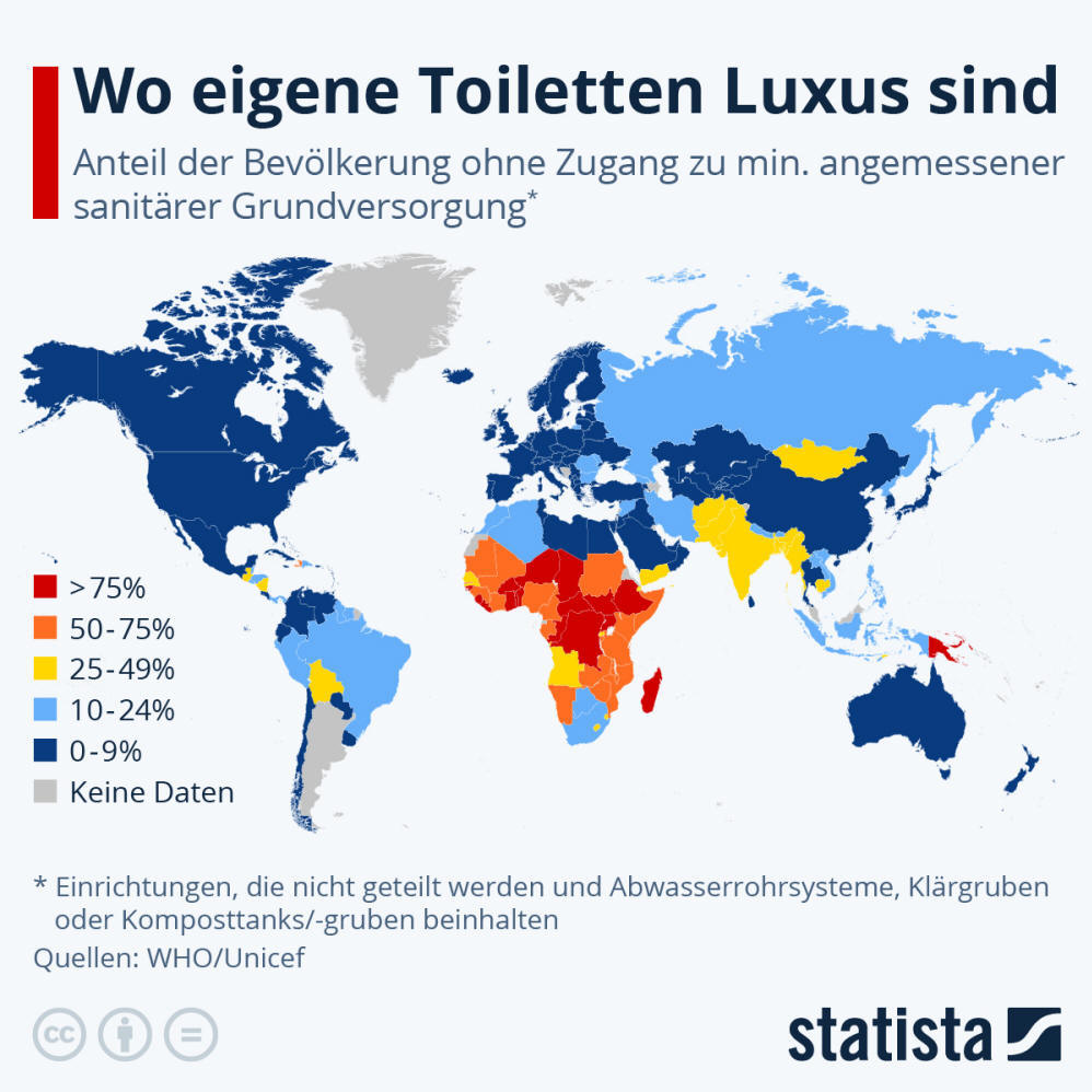 Infografik: Wo eigene Toiletten Luxus sind | Statista