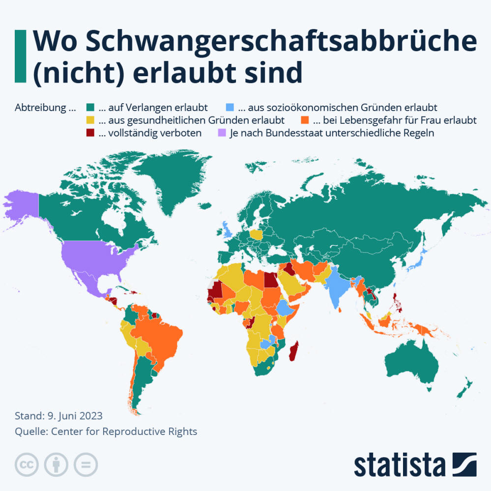 Infografik: Wo Schwangerschaftsabbrüche (nicht) erlaubt sind | Statista