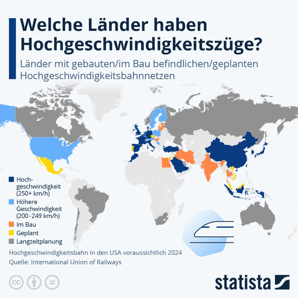 Infografik: Welche Länder haben Hochgeschwindigkeitszüge? | Statista