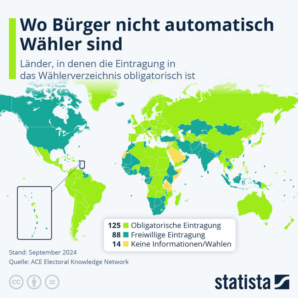 Infografik: Wo Bürger nicht automatisch Wähler sind | Statista